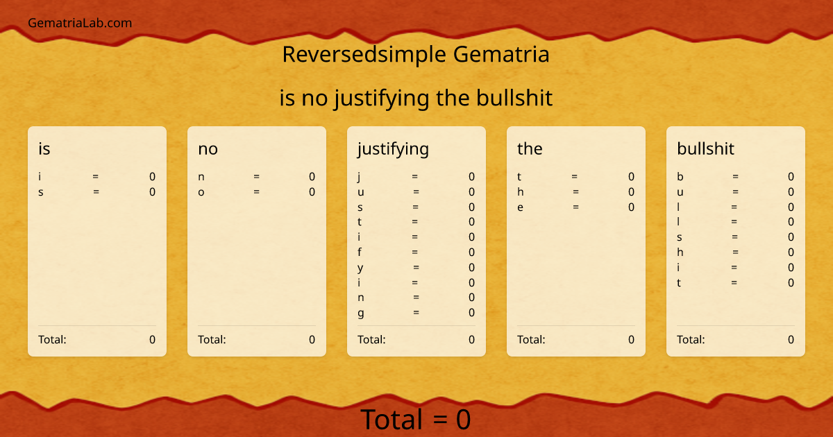is no justifying the bullshit in reversedsimple Gematria